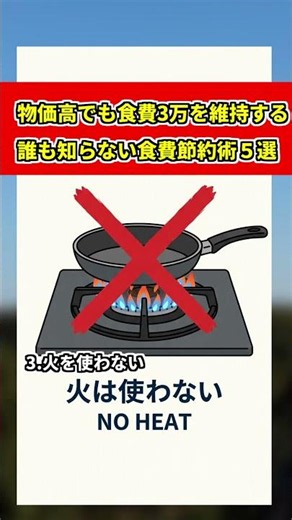物価高でも食費3万円を維持できた節約術5選！ #節約 #節約生活 #固定費削減 #お金の勉強 #お金の知識 #節約術 #貯金