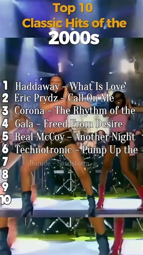 🥊Top10 Classic Hits of the #2000s 💥 #haddaway #ericprydz #corona #technotronic #robertmiles #etc ..