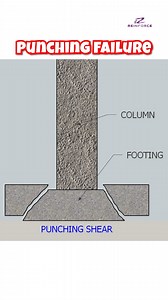 22K views · 397 reactions | Punching Failure & Pedestal Explained in 60 Seconds . . . #civilengineering #structuralengineering #punchingshear #punchingfailure #pedestal #reinforcedconcrete #buildingconstruction #engineeringfacts #reinforce | 퐑퐄퐈퐍퐅퐎퐑퐂퐄 | Facebook