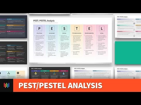 PEST & PESTEL Analysis PowerPoint Template