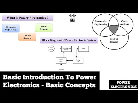 Basic Introduction To Power Electronics | Basic Concepts | Power Electronics