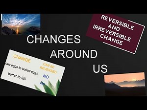 Changes Around Us || class-6 Science (NCERT) Ch - 6 || NCERT Learning World