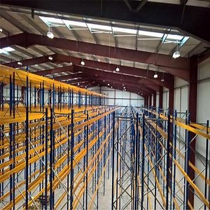 [Hot Item] Heavy Duty Rack Shelf Pallet Racking