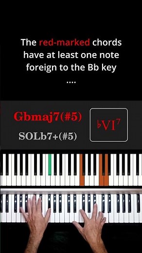 Soothing B-flat Progression with Non-Diatonic Chords