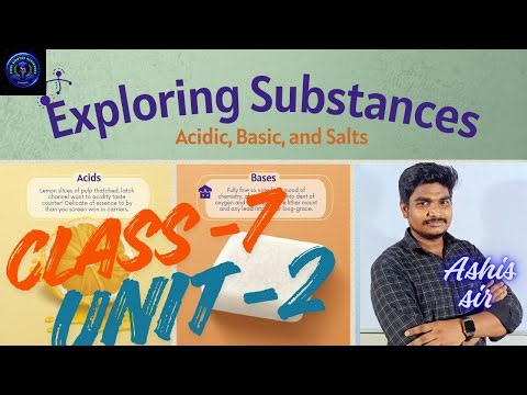 EXPLORING SUBSTANCES : ACIDIC,BASIC & NEUTRAL