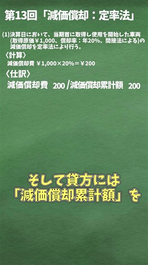 【簿記仕訳】解いちゃって！魔理沙さん part13「減価償却：定率法」【ゆっくり】