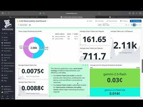 Hackathon - Skinnova AI
