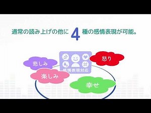 【入力文字読み上げソフト】VOICEPEAK 商用可能 ナレーター【サンプル音声】