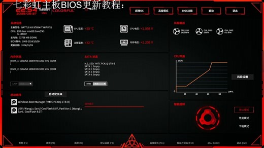 台式机主板BIOS更新-七彩虹主板[shell模式完全刷写]