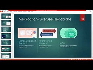 Medication Overuse Headache