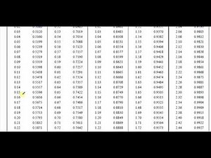 WST01/01, (Edexcel) IAL S1 October 2023, Q5, Normal Distribution