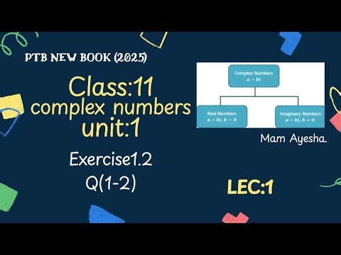 Complex Numbers | Exercise 1.2 Q1–Q2 | Class 11 Math Unit 1 New Book PTB (2025)