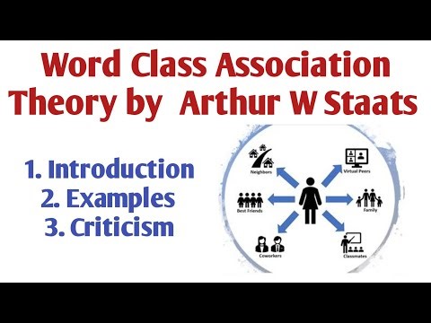 The Word Class Association Theory by Arthur W Staats in Psycholinguistics and Linguistics.