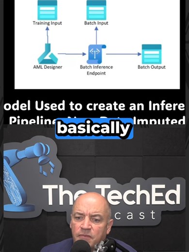 Predictive analytics turns your data into a time machine. By analyzing patterns across machines, processes, and production history, it helps you anticipate failures, plan maintenance, and keep operations running smoothly. If you’re exploring AI in manufacturing, predictive analytics gives you the foresight to act early and operate with confidence.
