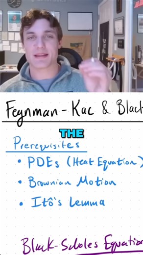 The Fundamental Theorem of Asset Price and Black-Scholes Model
