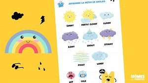 J'apprends le vocabulaire de la météo en anglais