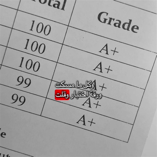 سلطانً نصيرررا وليس نسيان ❗️❗️#اجر_لي_ولكم #4upage #اختبارات #fainlly #foryou