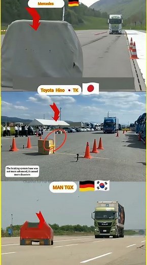 Explain Brake Test! 💥 Mercedes vs Toyota Hino vs MAN