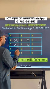 19K views · 491 reactions | যেভাবে সত্যক সারণি থেকে গেইট চিনবে || #HSC #ICT | Shahabuddin Sardar | Facebook