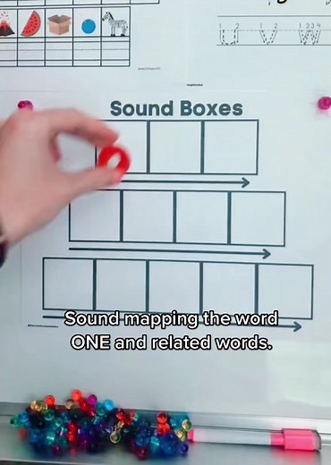 Sound mapping the word ONE can be tricky. Save this so you never forget how to map one and related words. 🔥#scienceofreading #phonemegraphememapping #sightwords #learntoread #learntospell #teachers #tutors #numberwords #homeschool #elkoninboxes #soundboxes