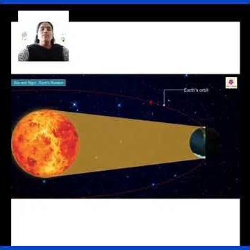 Class 4- EVS - Lesson 1 - Module 5