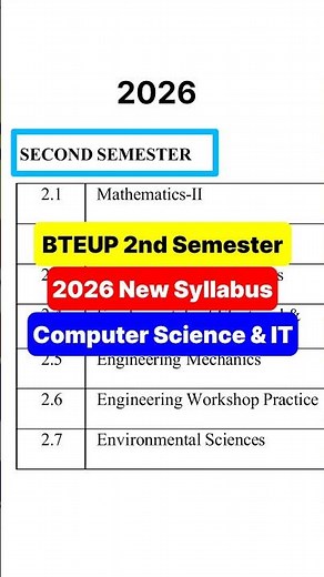 Polytechnic 2nd Semester Computer Science and IT Syllabus 2026 || #bteup #syllabus #shorts