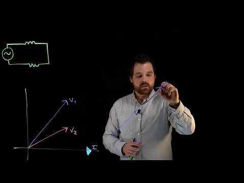 Adding Phasors - The Basics