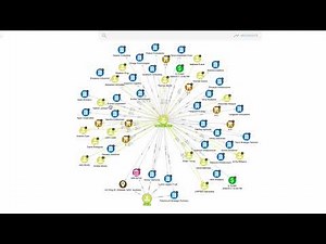 GraphAware Hume v2.26 - Create GraphRAG Powered Chatbots with Hume Maestro