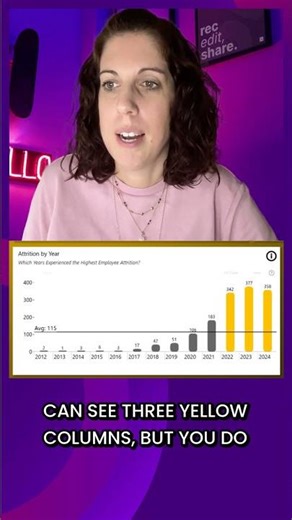 Your chart colors might be meaningless