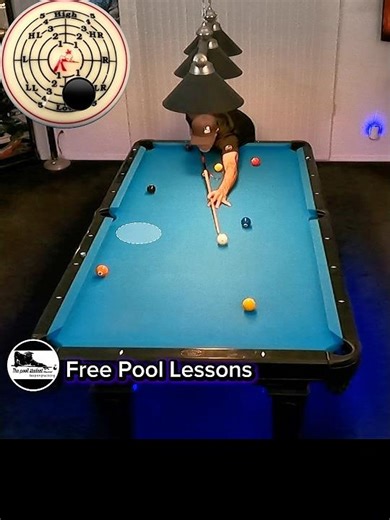 Draw cut-break w/tip locator (Free Pool Lessons)