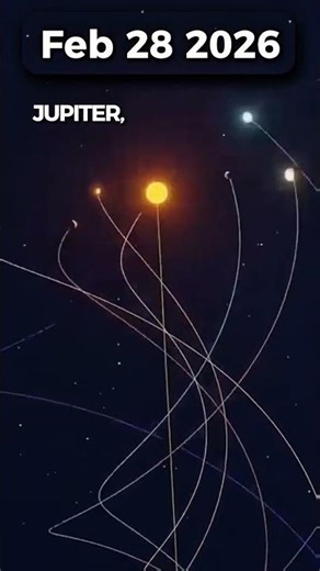 Rare planet Alignment of 2026 | Don't miss This 🥶☠️ ##shorts #space #astronomy #earth #universe