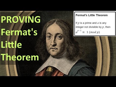 Fermat Little Theorem