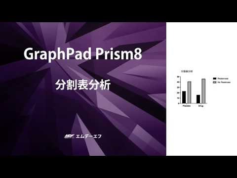 GraphPad Prismによる分割表分析／フィッシャーの正確確率検定 (音声なし）