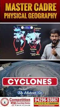 Cyclones in Geography | Master Cadre Geography Coaching | Types, Formation & Impacts