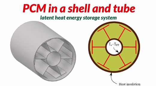 #thermal_efficiency #thermal_energy_storage #pcm #optimization #ansys_fluent #cfd #cfd #ansysfluent #thermalstorage #pcm #heatexchanger #cfdland #energyefficiency #simulation #engineering… | Mohsen Salehi