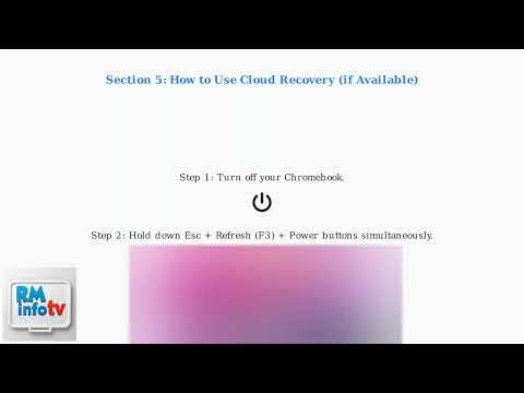 How To Reinstall Chrome OS On Chromebook – Reload Google Chrome Operating System