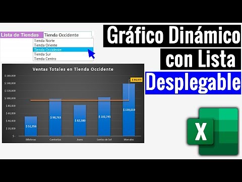 How to create a PIVOT CHART from a DROP-DOWN LIST in Excel.