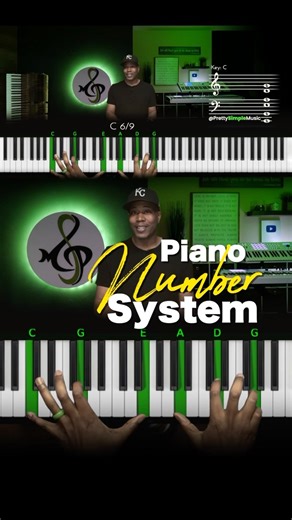 Watch this Free Piano Tutorial Masterclass. Link in Bio & Comment Section . . . . . . . . . . . . . #gospelmusic #piano #pianomusic #pianolessons #pianoteacher #worshipchords #pianopractice #pianosolo #pianojazz #jazzpiano #jazzchords #gospelchords #gospelpiano #jazzpiano #gospel #gospelmusic #gospelmusicians #gospelpiano #prettysimplemusic #arturia #nativeinstruments #gospelchops #251 #passingchords #chordprogressions #worship #rnb #rnbguitar #numbersystem | Prettysimplemusic