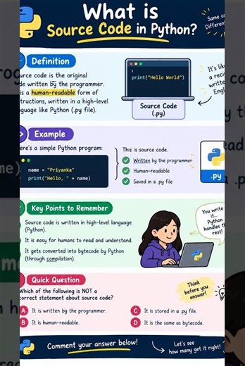 Source code #learnpython#LogicByteCode