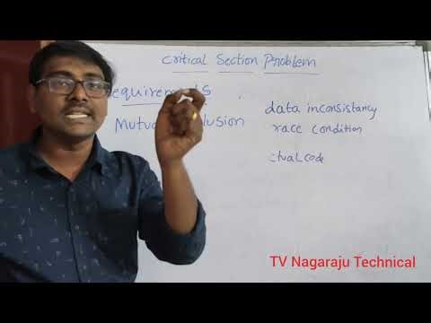 Critical Section Problem in Operating system | Process Synchronization | Requirements