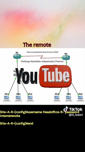 IT-LAASRI sur TikTok