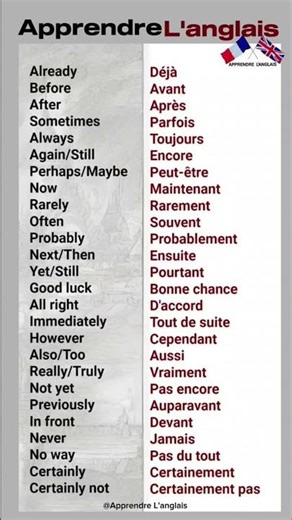 Master French quickly: 5 tiny tricks you wish you knew Learn French the Easy Way #French