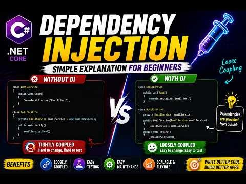 Dependency Injection Design Pattern in C# | Simple Explanation for Beginners