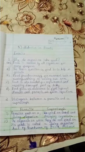Class 7 Science Chapter 1 Nutrition In Plants ,Question and answers #studywithme