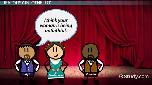 Jealousy in Othello by Shakespeare | Theme, Quotes & Analysis