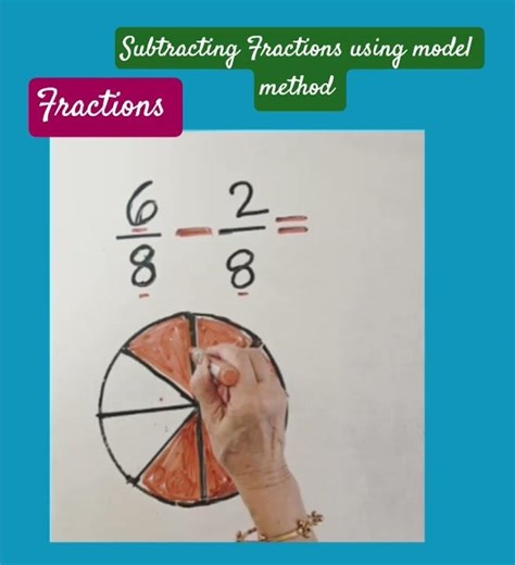 Subtracting Fractions Using Model Method