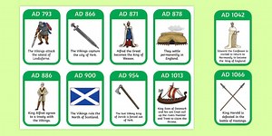 Viking Timeline Ordering Activity Worksheet