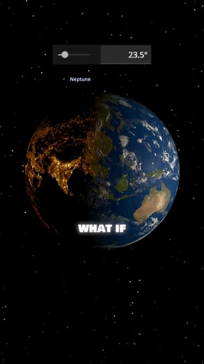 Effects of Earth's 90 Degree Tilt on Seasons and Climate