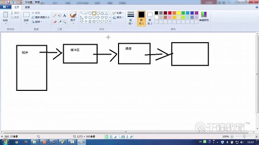 Java在线教程-文件与IO-通道文件操作与内存映射