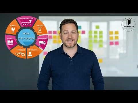 What is 7 Muda? The 7 Lean wastes